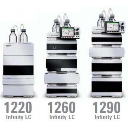 Услуга - Поверка хроматографа жидкостного Agilent мо. 1200, 1220 Infinity LC, 1260 Infinity LC и 1290 Infinity LC