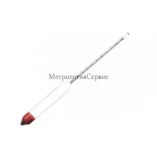 Поверка ареометров стеклянных BS 718